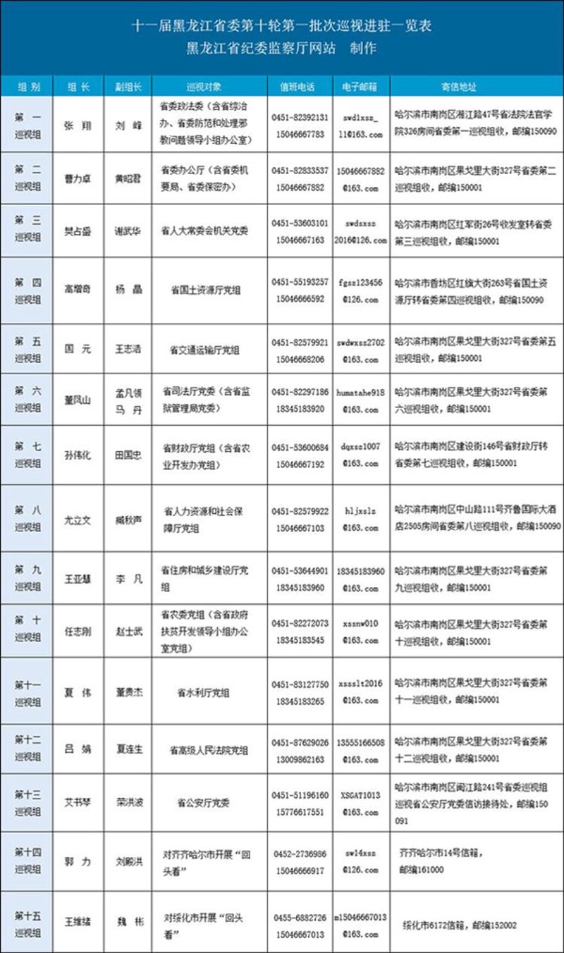 绥化小程序开发：助力当地企业步入数字经济时代